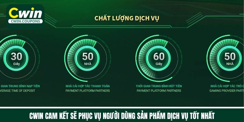 Cwin cam kết sẽ phục vụ người dùng sản phẩm dịch vụ tốt nhất
