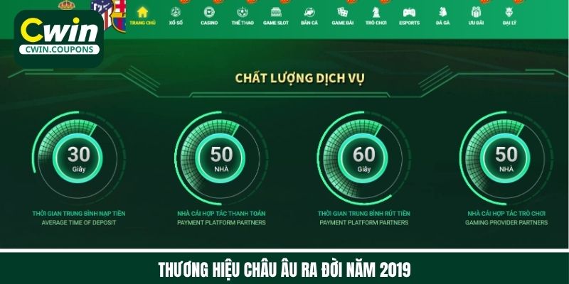 Thương hiệu châu Âu ra đời năm 2019