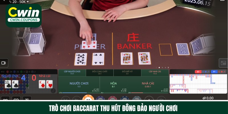 Trò chơi Baccarat thu hút hàng nghìn người tham gia mỗi ngày